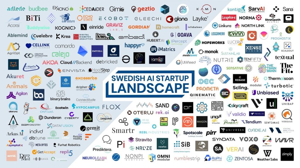 Ledai är nu bland topp-200 AI-startups i Sverige